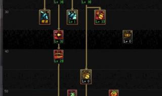 dnf弹药刷图加点